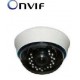 HD‐IP Camera